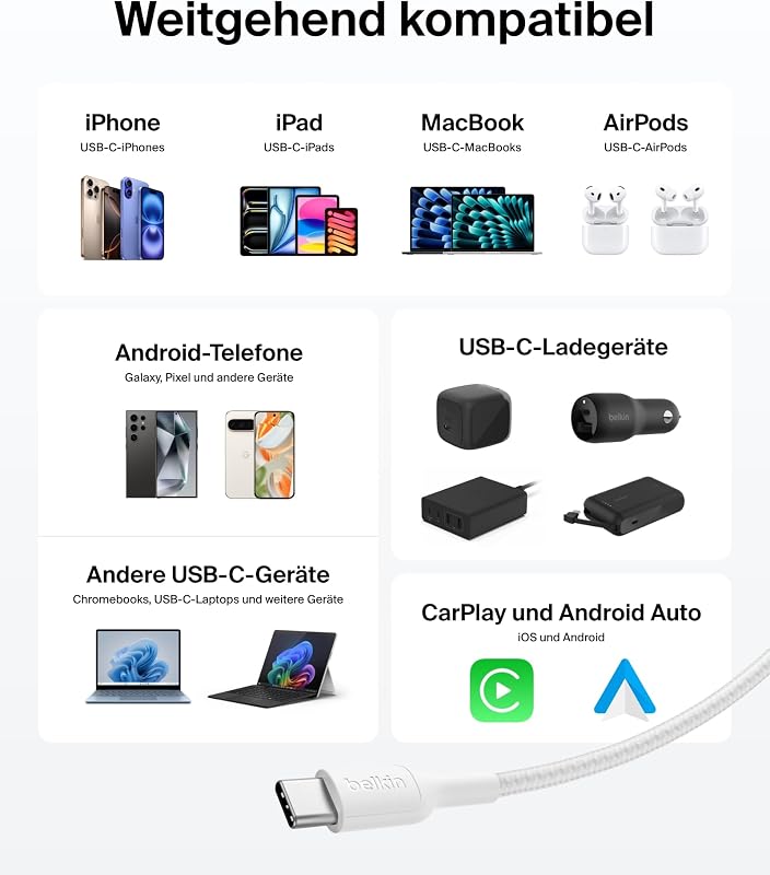 Eco Geflochtenes USB-C auf USB-C Kabel, 2 m, 240 W, biegsames, flexibles Schnellladekabel, Ladekabel USB C für iPhone 17/16/15, Galaxy S25, Pixel 9, MacBook, iPad Pro und mehr – Weiß, USB 2.0