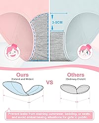 JAHSIYI Girls Period Underwear Teens Menstrual