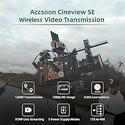 Accsoon CineView SE Wireless Video Transmitter
