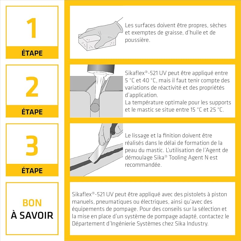 - Mastic-colle multi-usage - Sikaflex 521 UV - Blanc - 300ml