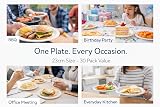 1ABOVE 30 Pack 9-Inch White Disposable Paper Plates 23cm for Everyday view 7