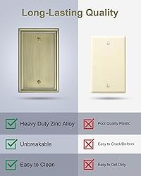TREEWELL 2-Pack Single Blank Wall Plates, Durable