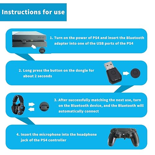 RALAN Bluetooth Dongle Adapter for PS4/PS5, Wireless Mini