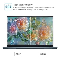 i-Tensodo 2 Pack 15.6" Laptop Tempered Glass Screen
