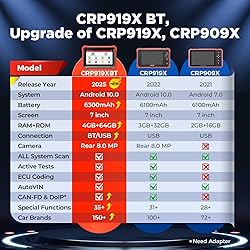 LAUNCH X431 CRP919XBT 2025 Wireless Bidirectional