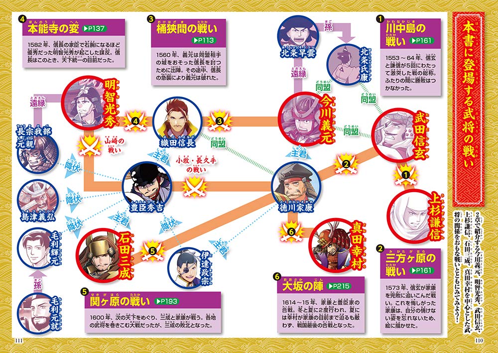 マンガ 戦国武将英雄伝 乱世を生きた14人 かみゆ歴史編集部 本 通販 Amazon