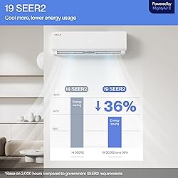 DELLA 12000 BTU Mini Split Air Conditioner Work