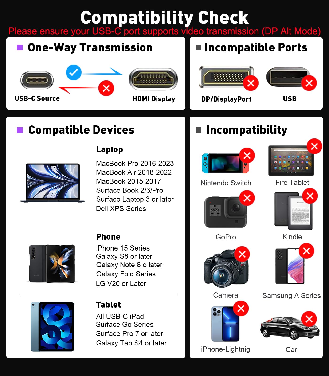 SWITCHFLUX USB-C to HDMI Cable 6Ft [4K@60Hz] High-Speed USB Type C to HDMI 2.0 Braided Cord (Thunderbolt 3/4 Compatible) for iPhone 15 Series, MacBook Pro/Air, iPad Pro, Galaxy S8 to S23