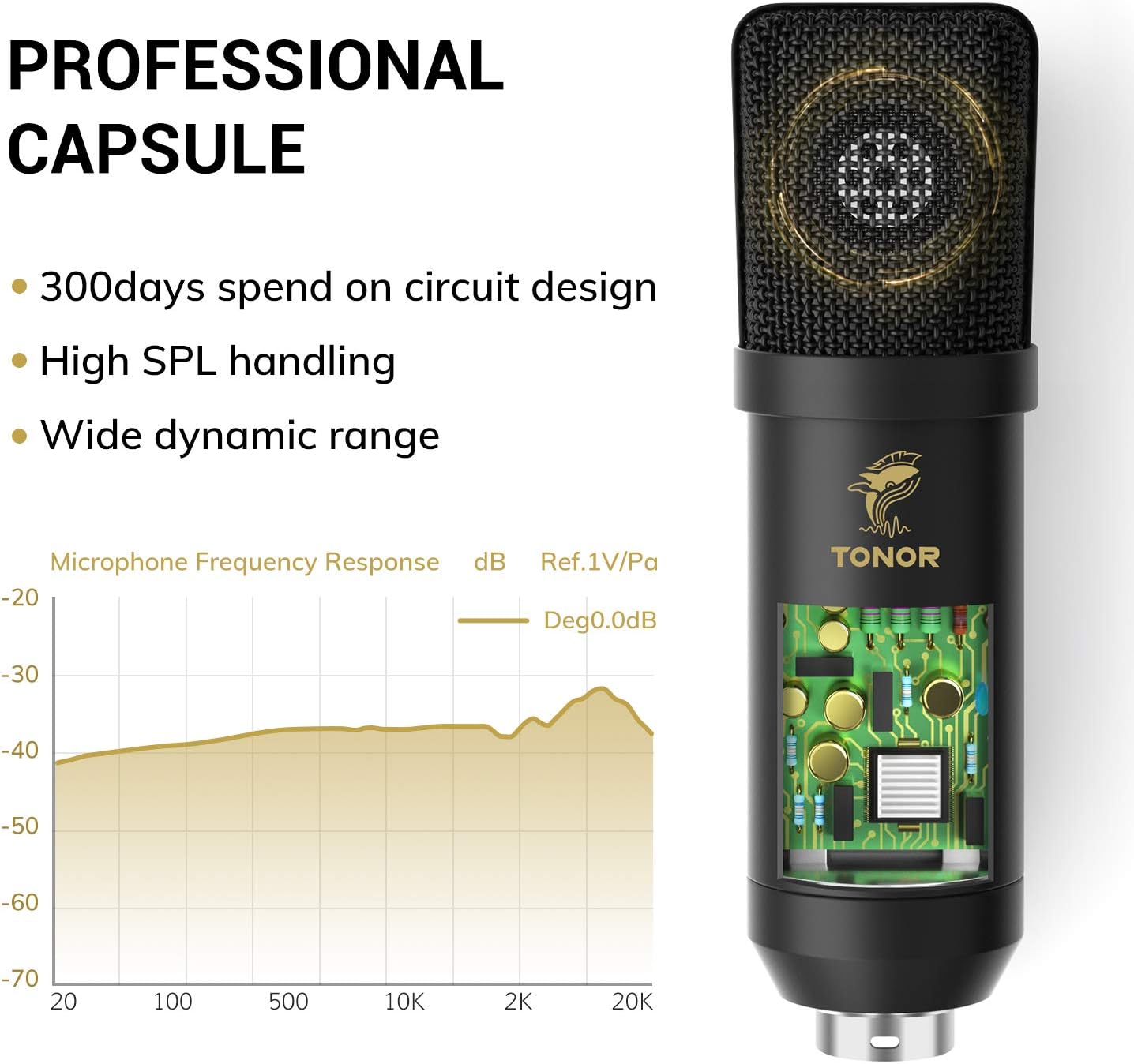 XLR Condenser Microphone, TONOR Professional Cardioid Studio Mic Kit with T20 Boom Arm, Shock Mount, Pop Filter for Recording, Podcasting, Voice Over, Streaming, Home Studio, YouTube (TC20): Computers & Accessories