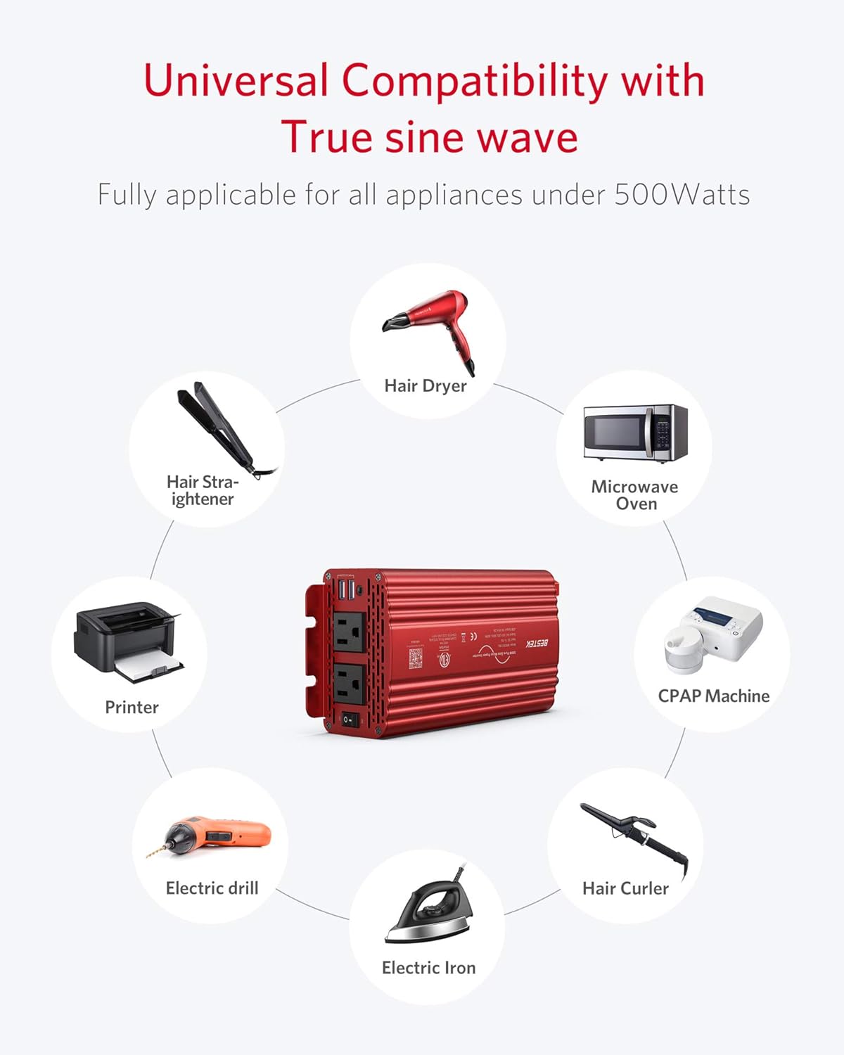 BESTEK 500W Pure Sine Wave Power Inverter DC 12V to AC 110V Car Plug Inverter Adapter Power Converter with 4.2A Dual USB Charging Ports and 2 AC Outlets Car Charger, ETL Listed: Car Electronics