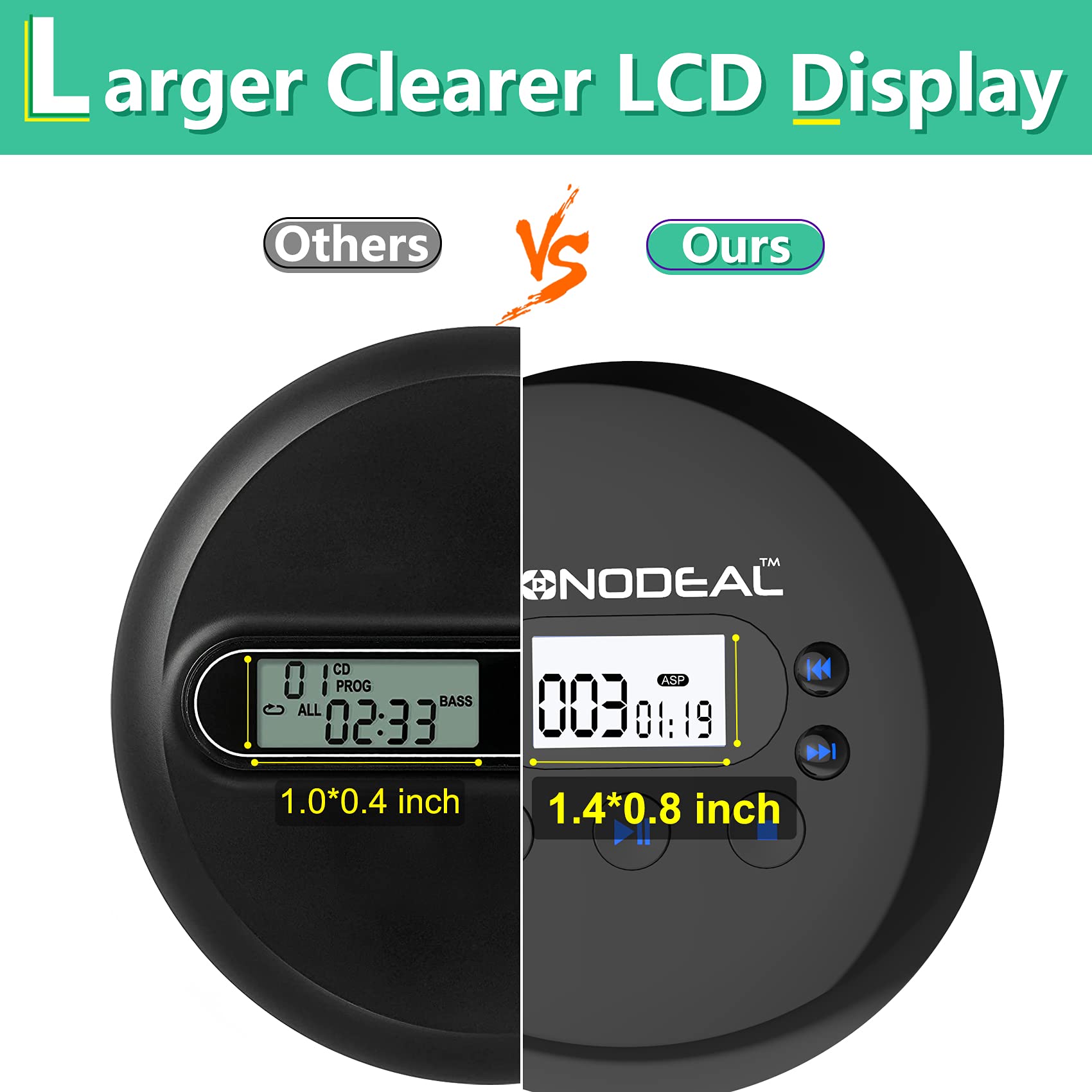 Portable CD Player, MONODEAL Rechargeable Personal Compact Disc CD Player with Headphones, Anti-Skip Small Player for Cars Adults Kids Students (with Larger LCD Display)