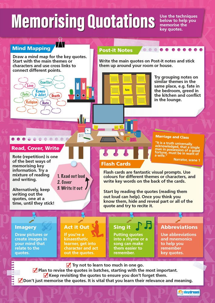 Memorising Quotations | English Posters | Laminated Gloss Paper measuring 850mm x 594mm (A1) | Language Classroom Posters | Education Charts by Daydream Education