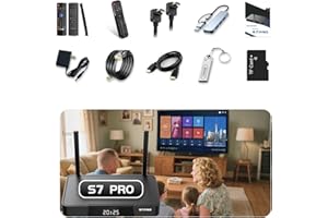 2025 New S 7‘P'R'0 Performance Edition with 1000Mbps Ethernet Port | Wi-Fi 6.