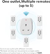 HBN Remote Control Plug Sockets UK 13A 3120W 100ft Range Wireless Light Switch view 3