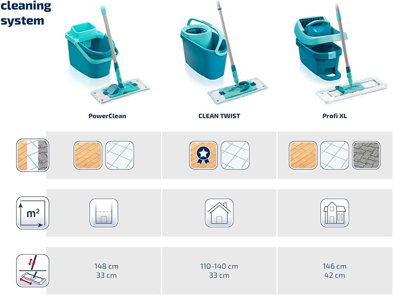 Leifheit Conjunto de caçamba com rodas e esfregão Profi XL extra-plano, balde de torção com prensa, esfregão com poste de aço e tampa de substituição