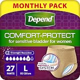 Depend Comfort Protect Incontinence Pants Women Large 9 Count Pack of 3