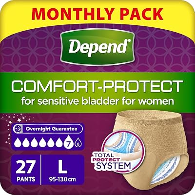 Depend Comfort Protect Incontinence Pants Women Large 9 Count Pack of 3