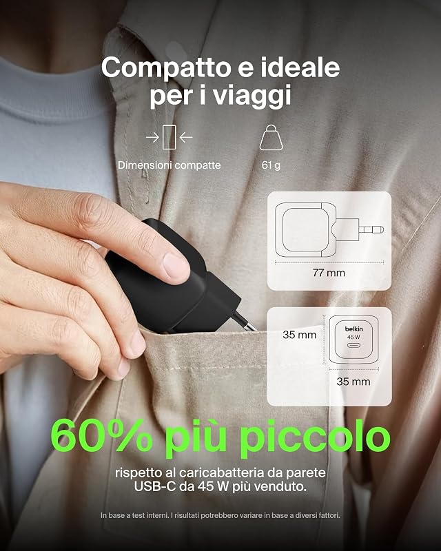 Caricatore da parete compatto da 45 W, ricarica rapida USB-C Power Delivery per Apple iPhone 16, 16 Plus, 16 Pro, 16 Pro Max, 15 Series, Samsung Galaxy S25, iPad, AirPods e altri, nero