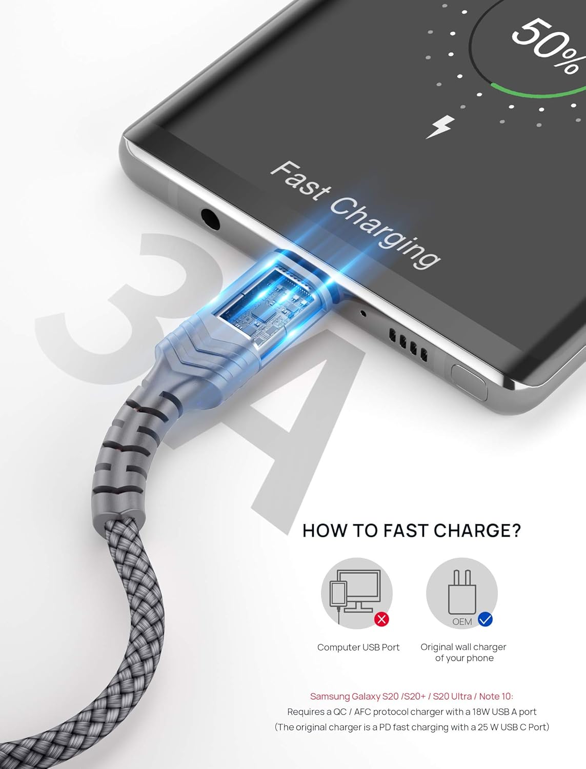 USB Type C Cable 3A Fast Charging [2-Pack 6.6ft], JSAUX USB-A to USB-C Charge Braided Cord Compatible with Samsung Galaxy S10 S9 S8 S20 Plus A51 A11,Note 10 9 8, PS5 Controller, USB C Charger-Grey: Computers & Accessories