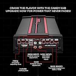 DS18 CANDY-X4B Car Amplifier 4-Channel Class