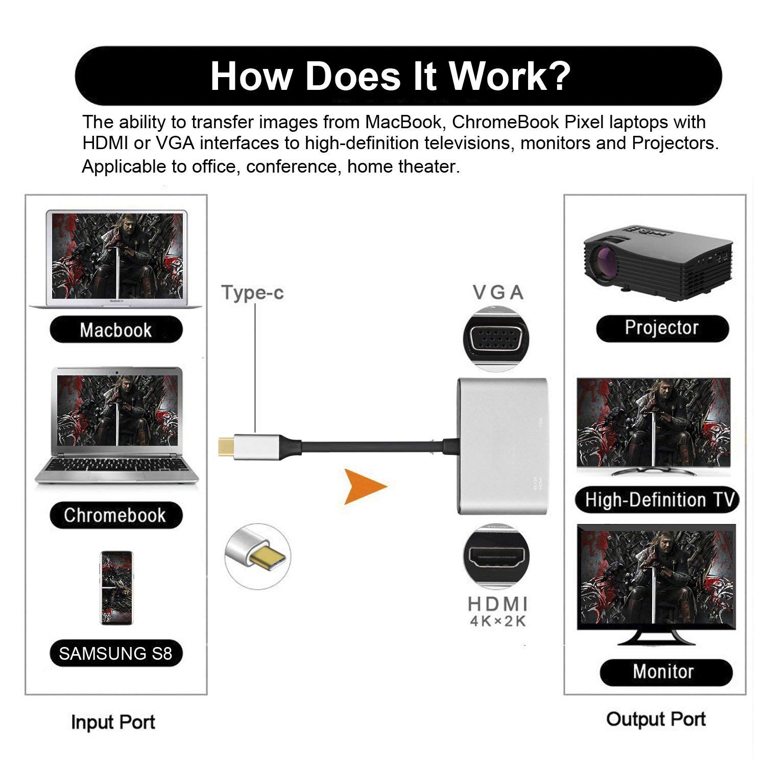 WU-MINGLU USB C HDMI Adapter, Typ C zu HDMI VGA Thunderbolt 3 Konverter Ultra HD 4K Dual Display Multiports USB 3.1 für 2017/2016 MacBook/MacBook Pro/Samsung Galaxy S8 S8 +/Dell XPS/Lenovo 900/Acer
