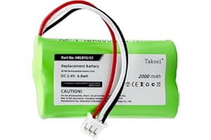 TAKOCI Replacement Battery for Nidia Shield Game Controller Shield TV Game Controller P2920,fits HFR-50AAJY1900x2(B) HRLR15/5