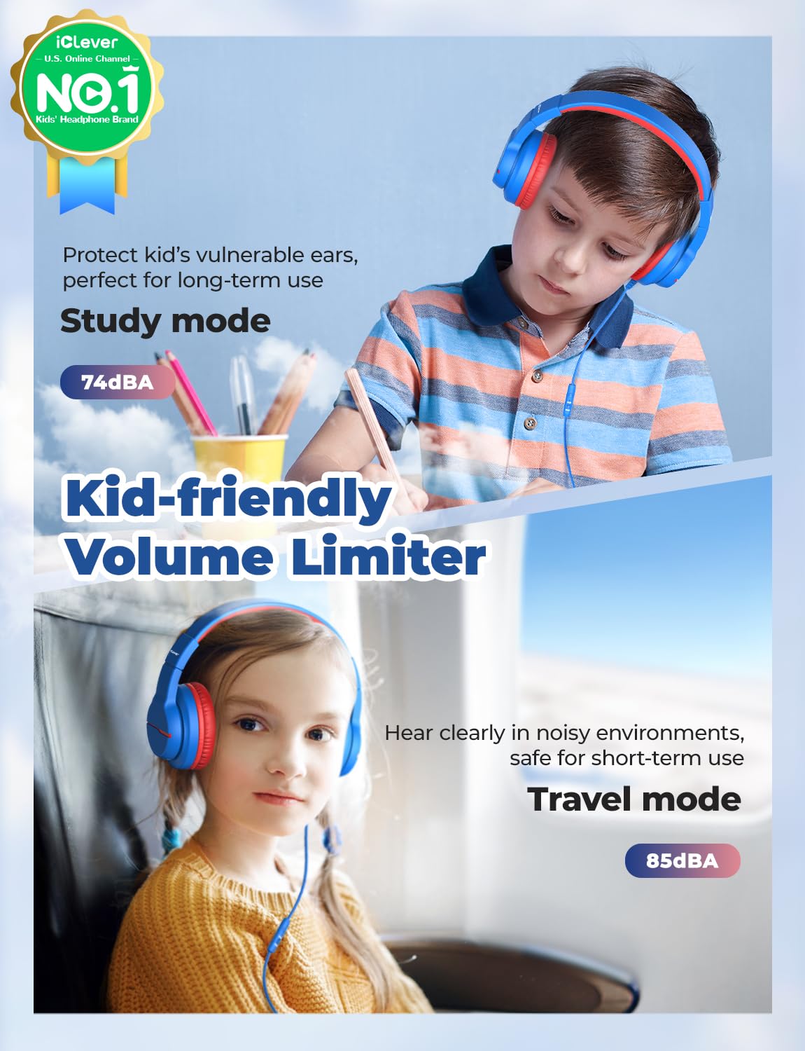 iClever Kids Headphones for School Travel, Safe Volume Limited, HD Mic Stereo Sound Over-Ear Girls Boys Headphones for Kid, FunShare Foldable 3.5mm Wired for iPad Computer, HS19