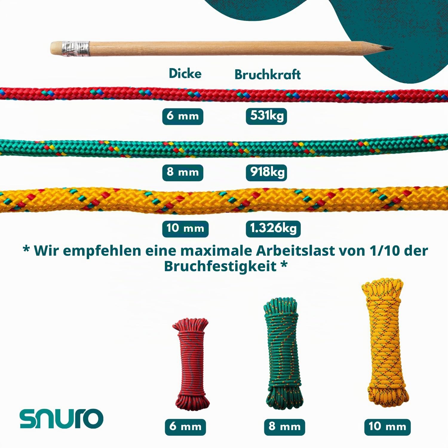 SNURO Polypropylenseil (6mm, 20M, rot mit blau und grün) - Leichtes, vielseitiges geflochtenes Seil für den Außenbereich, zum Überleben und für den Garten - Nicht zum Klettern! - Bruchlast 531kg 3