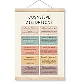 Therapy Decorations - Psychology Hanging Canvas Banner, Wall Art for Counsellor's Office, Cognitive Distortions Poster