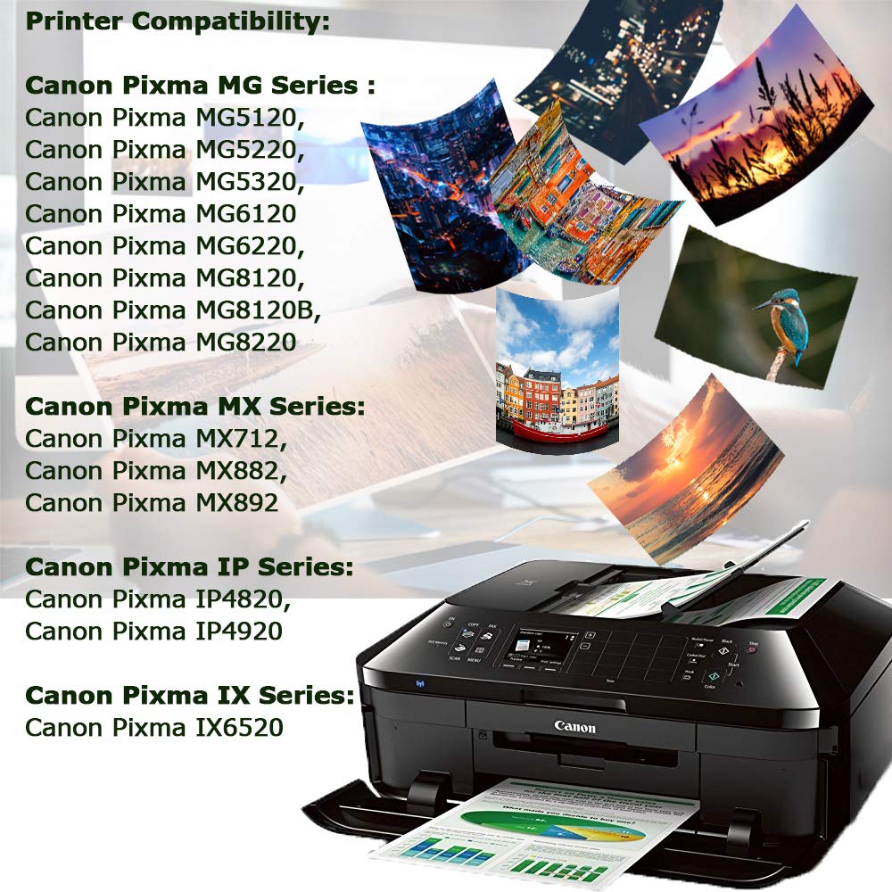 Amazon.com: ZR-Printing ZR225XL 226 Ink Cartridge Replacement for Canon PGI  225 pgi225 CLI226 Compatible for Canon MG6120 MG6220 MG8120B MG8220 MX882  iP4820 ...