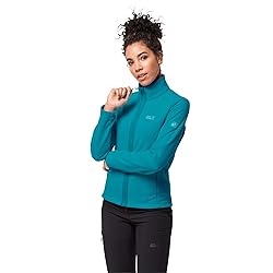 Jack Wolfskin Womens Skywind Jacket W, Dark Cyan, XS