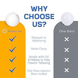 KastLite 12" White Acrylic Lamp Post Globe | Smooth