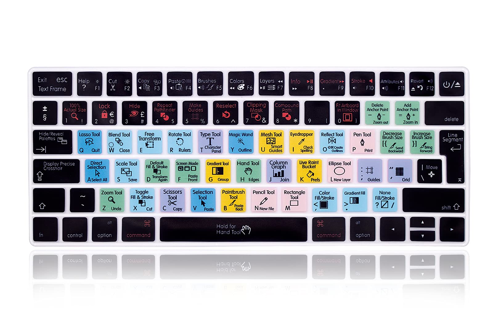 XHLWZR EU/UK AI Illustator Shortcuts Hotkey Silicone Keyboard Cover Skin for iMac Magic Keyboard and Magic Keyboard 2(U.S Version, Model: MLA22L/A-A1644)
