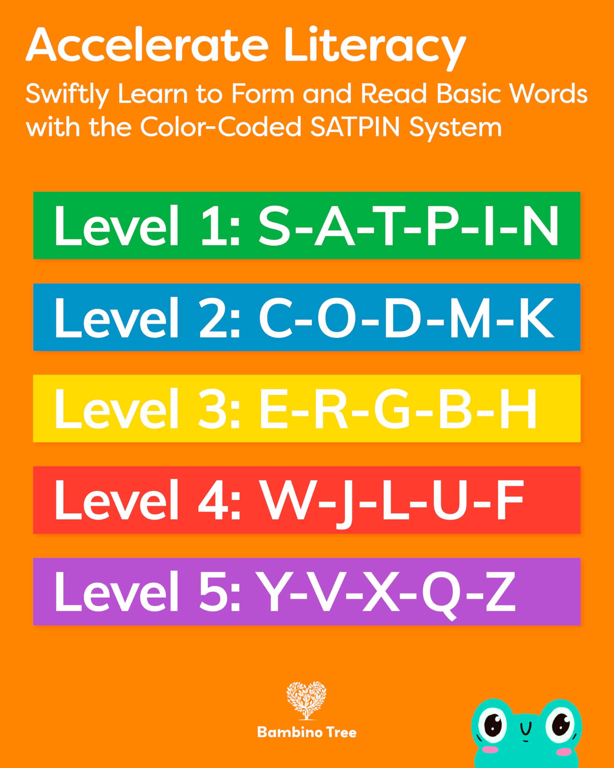 THE BAMBINO TREE Alphabet Flash Cards - Thick ABC Flash Cards for Kids Ages 3-6 - Lowercase & Uppercase Letter Recognition Learning Game