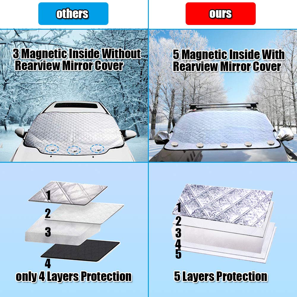 HIGHCOOLER Car Windshield Snow Cover, Windshield Snow Ice Cover with 5 Layers Protection Extra Large Magnetic Windshield Cover Fits Most of Car
