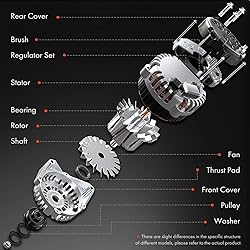 A-Premium Alternator Compatible with Toyota Camry