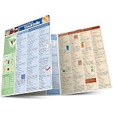 Bartender's Guide To Cocktails: a QuickStudy Laminated Reference Guide (Quick Study Home)
