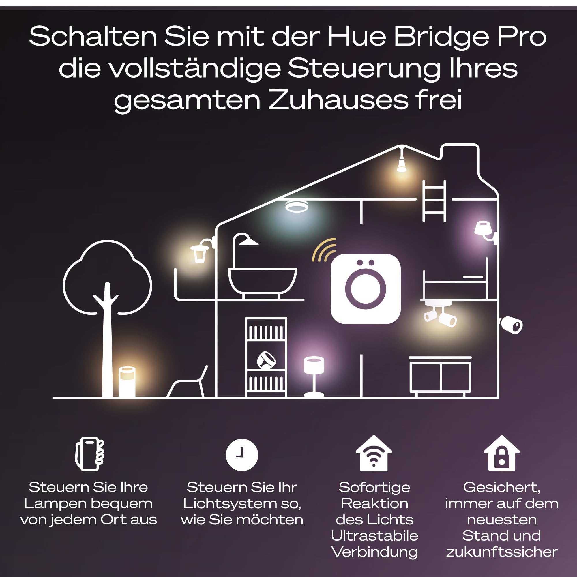 Philips Hue Bridge Pro, Smart Home Hub für Beleuchtung, Kabellos, Unterstützt 150+ Lampen und 50+ Zubehörteile, Lichtsteuerung kompatibel mit Apple Home, Alexa, Google Assistant & Samsung SmartThings 9