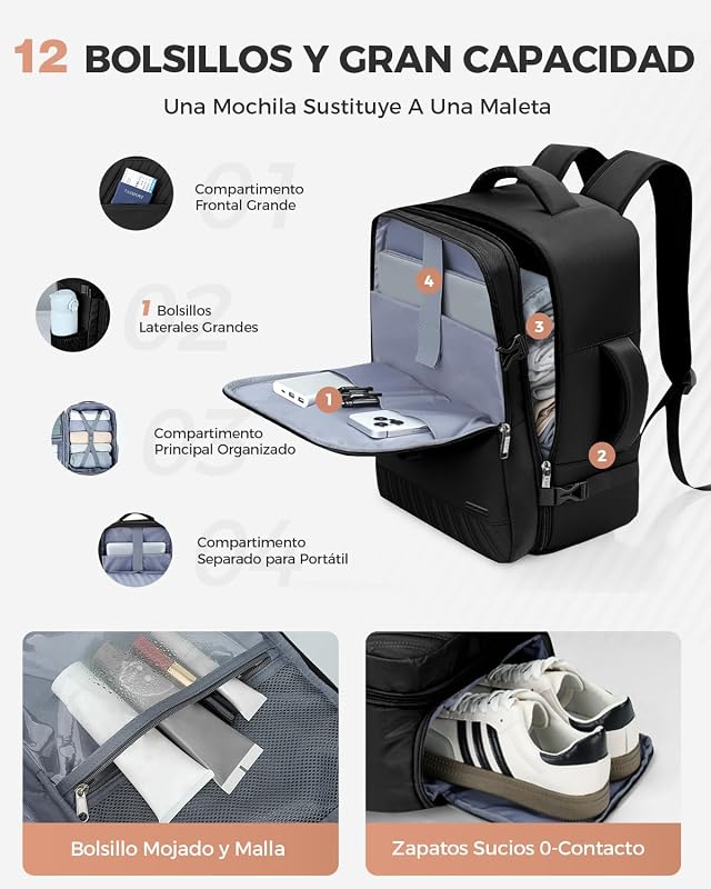 Mochila para Viaje Cabina de Avion Mujer 40x20x25 (20L), Negro