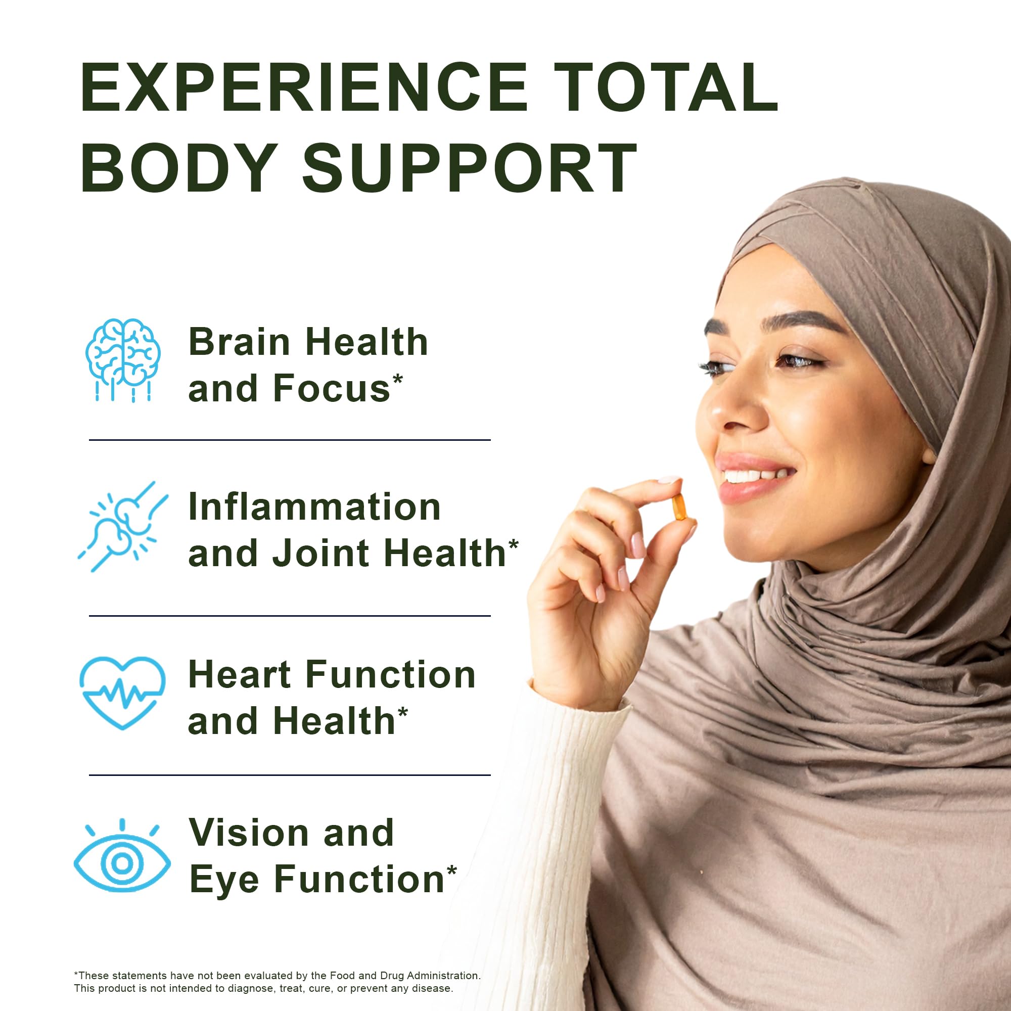 Noor Vitamins Halal Fish Oil, Halal Vitamins, Ultra Omega 3 Wild Peruvian Fish (800 mg EPA & 400 mg DHA) Heart, Brain & Joint Support, Non-GMO and Gluten Free (120 Count)