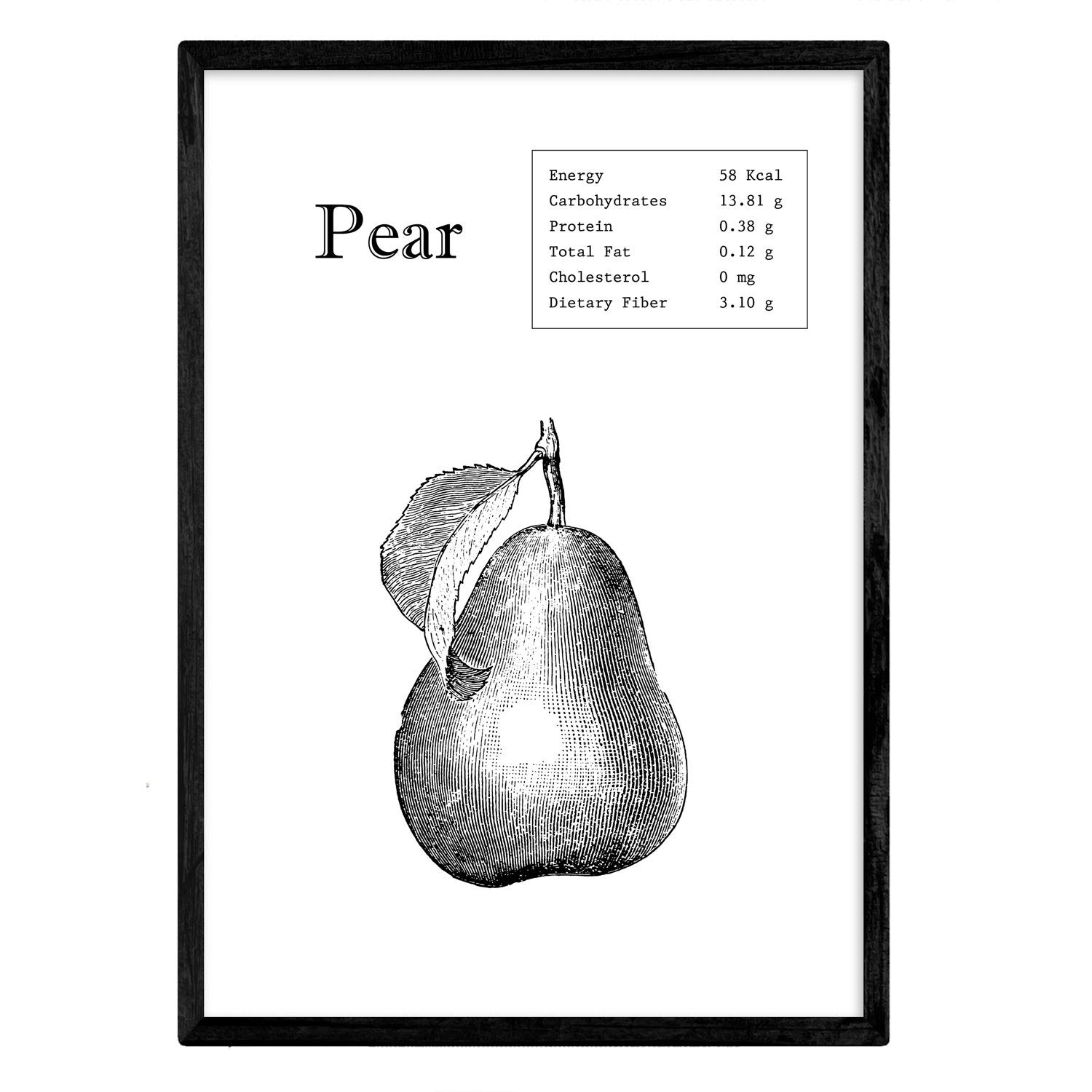 Nacnic Poster Pear. Sheets of fruits and vegetables in English. A4 size
