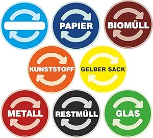 Pegatinas 8 variedades/ – Cubo de basura basura reciclado valor