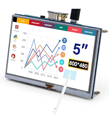 RP2350 1.43inch AMOLED Display Development Board (with metal case) | Buy in Australia | WS-30737