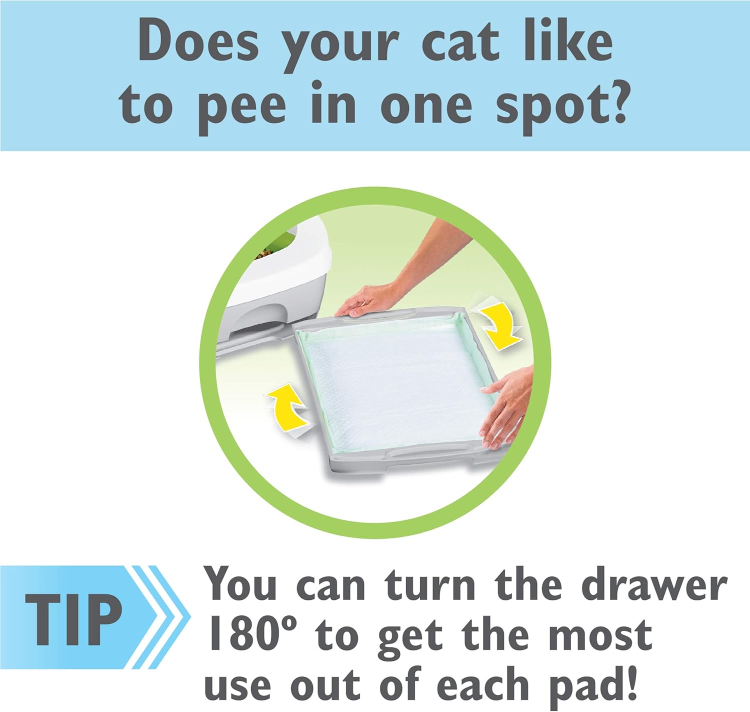 Purina Tidy Cats Cat Litter Accessories, BREEZE Pads Refill Pack Multi Cat Litter - 8 ct. Bag : Pet Supplies