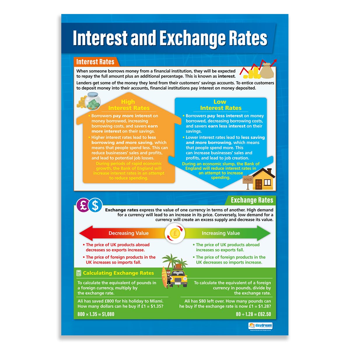 Daydream Education Interest and Exchange Rates | Business Posters | Gloss Paper measuring 850mm x 594mm (A1) | Business Class Posters | Education Charts
