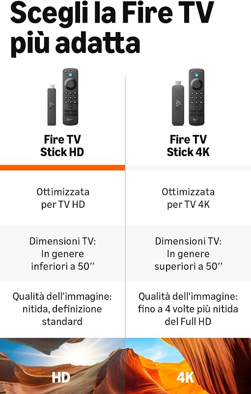 Fire TV Stick HD (ultimo modello), TV gratuita e in diretta, telecomando vocale Alexa, alimentazione tramite TV, configurazione semplice, trova serie TV più velocemente con Alexa+