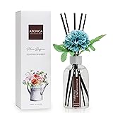 Aronica Teal Bathroom Accessories, Summer Bath