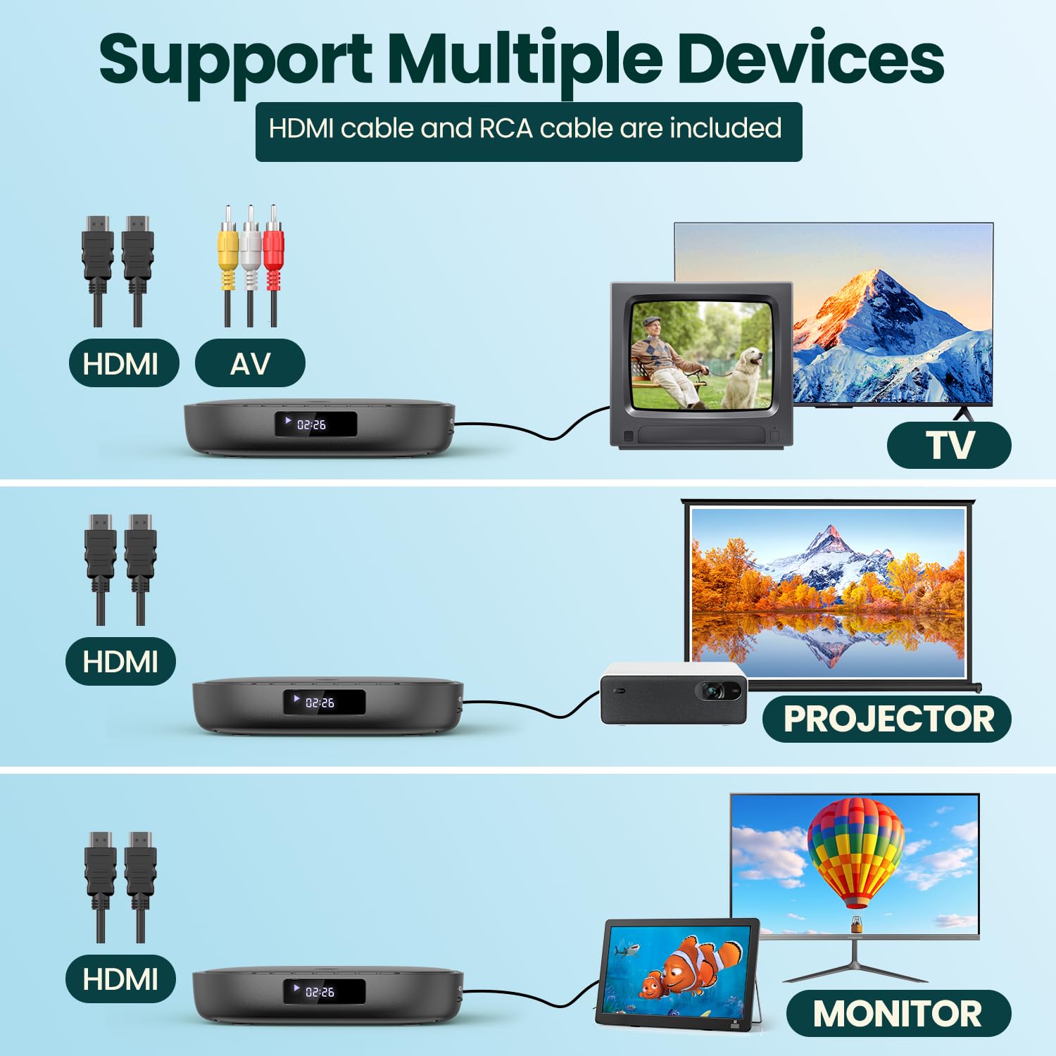Mini DVD Player