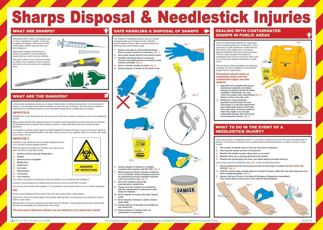 Safety First Aid laminato Sharps Disposal punture e ago poster Amazon