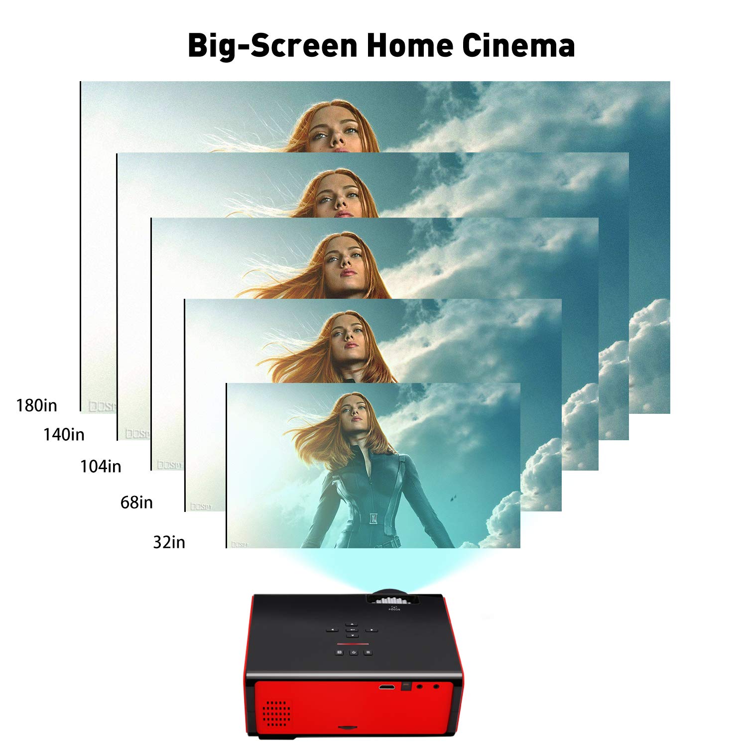 Mini videoproiettore Paick video Proiettore a LED 2200 Lumen Grande schermo Multimedia Home Theater Supporto HD 1080P HDMI VGA AV USB TF compatibile con PC laptop TV Smartphone console